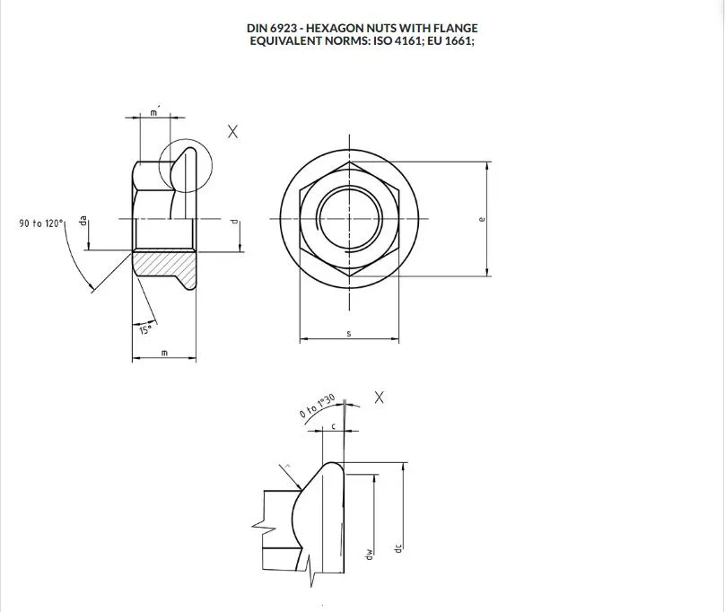 Carbon Steel Titanium Unf Serrated M16 M18 Hex Flange Nut