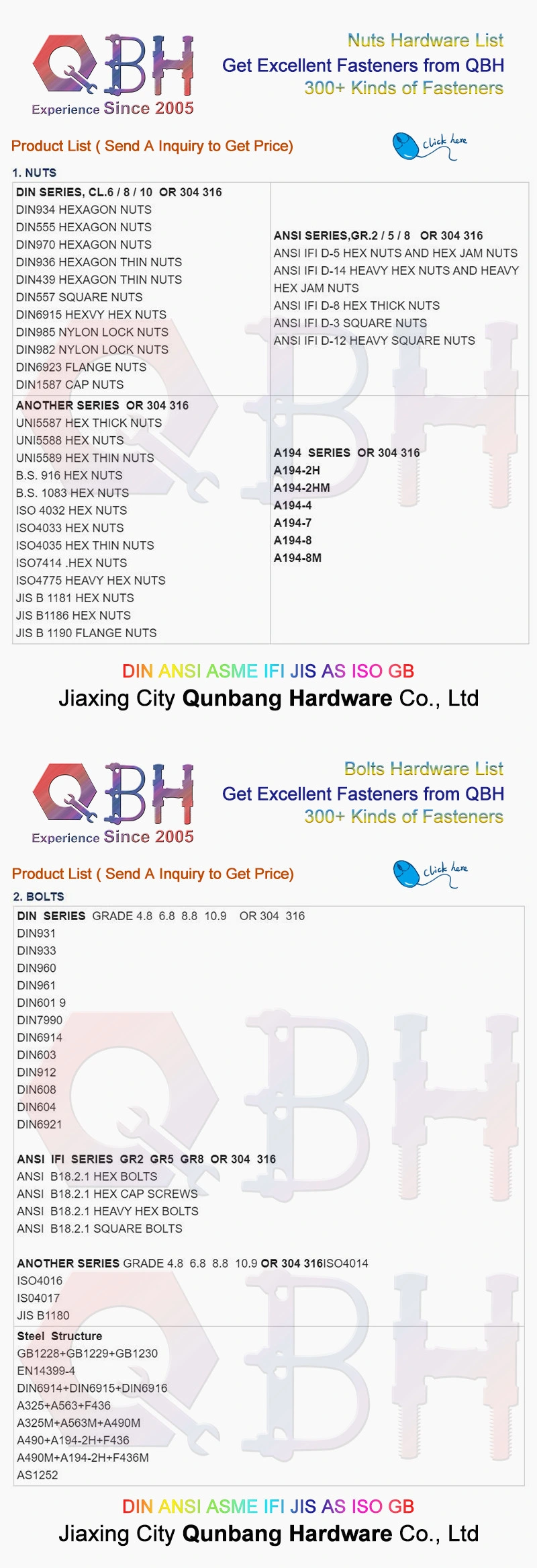 Qbh Standard Non-Standard DIN 6923 M5-M20 Industrial Componets Hardware Fitting Motorbike Motorcycle Electric Bike Bicycle Wheel Tire Fixture Locking Fastener